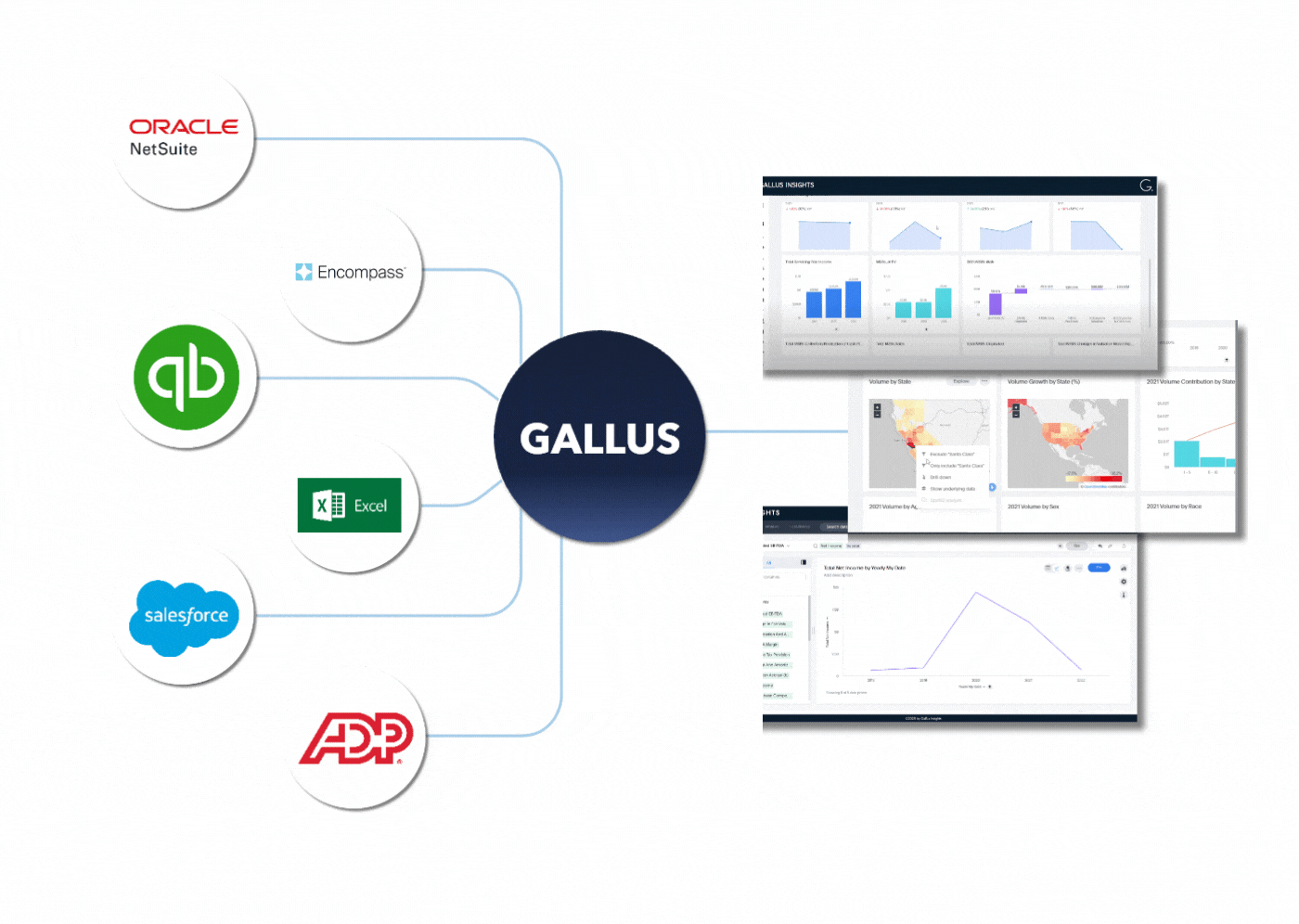 Gallus Platform Showcase
